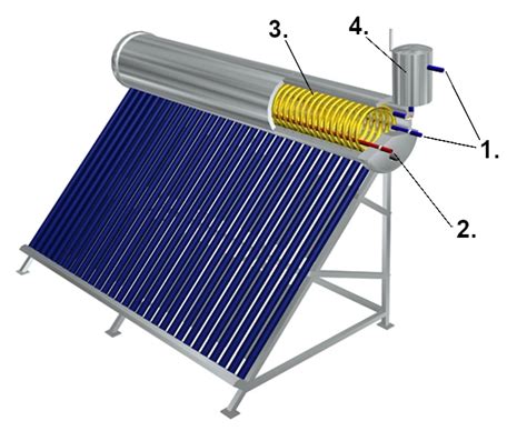 Schematinis greitaeigės vandens šildytuvo su šilumokaičiu veikimo principas