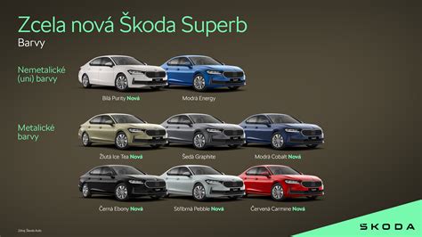 Škoda Superb eksterjeras: elegantiškas sidabrinės spalvos sedanas kelyje, pabrėžiantis solidų dizainą