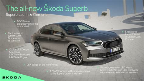 Škoda Superb interjero erdvė: galinės sėdynės su itin didele vieta kojoms, pabrėžiant komfortą