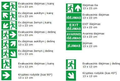 Galerija su įvairiais evakuacijos ir saugos ženklais (evakuacinis išėjimas, gesintuvas, draudžiama rūkyti)