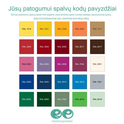 schema: pavyzdinė VIN lentelė su pažymėtu spalvos kodu
