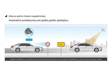 scheminis brėžinys, iliustruojantis eismo įvykį, kurį galėjo sukelti vairuotojo dėmesio nukreipimas į telefoną