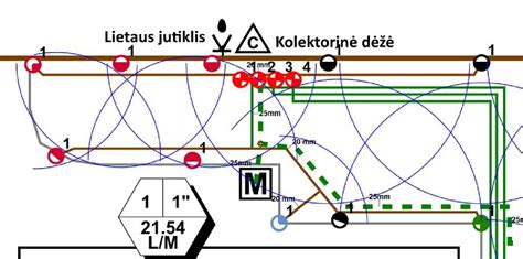 Sistemos schema: elektromobilis su „range extender“