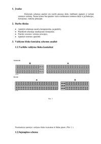 Automobilio saugiklių bloko schema