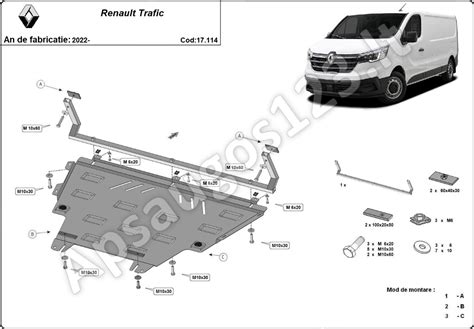 Schematinis Renault Trafic variklio išdėstymas ir pagrindiniai komponentai