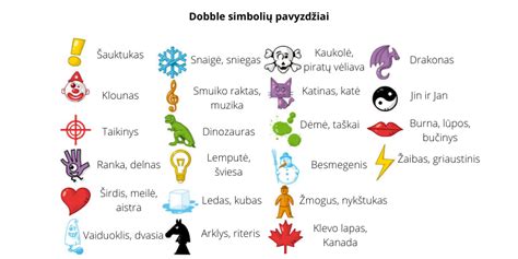 geltonų įspėjamųjų simbolių pavyzdžiai