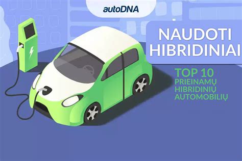 Infografika: Skirtingų tipų hibridinių automobilių veikimo principai (švelnusis, įprastas, įkraunamasis)