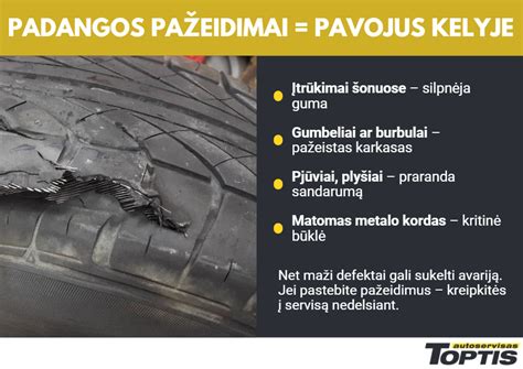 padangų nusidėvėjimo indikatoriai