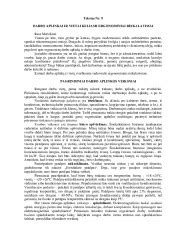 Schema: Aplinkosaugos reikalavimai autoservisų darbo vietai ir atliekų tvarkymui