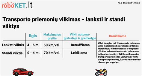 Tematinė nuotrauka, vaizduojanti automobilį, velkamą lynu arba standžia vilktimi kelyje