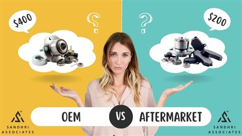 Schematinis dalių kokybės palyginimas: OEM vs. aftermarket dalių klasės ir jų gamintojai.