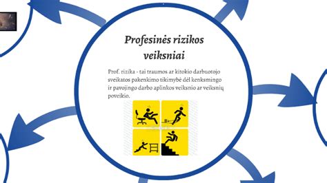 Profesinės rizikos veiksniai ir ligos