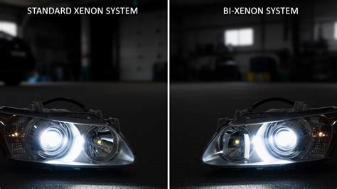 Infografika: skirtingų šviesos technologijų palyginimas (Xenon, Bi-Xenon, LED, Bi-LED, Halogen)