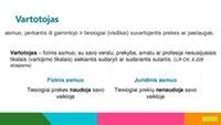 Infografika apie vartotojų elgsenos analizės etapus