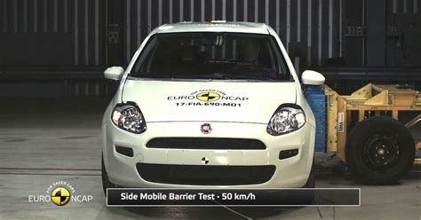 Schematinis „Euro NCAP“ saugumo bandymų įvertinimo pavaizdavimas