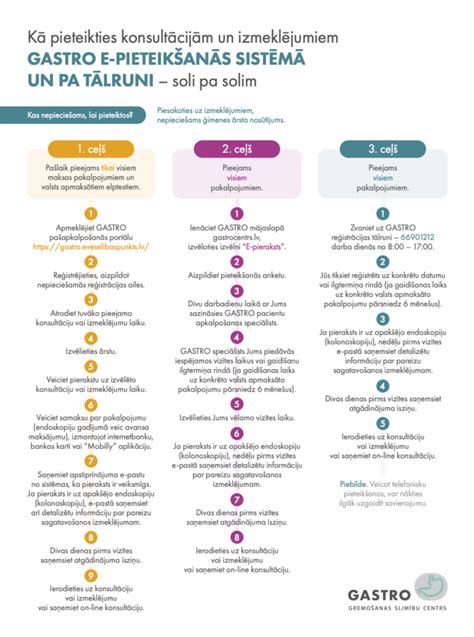 Infografika: maksimalios leistinos masės (MLM) paaiškinimas