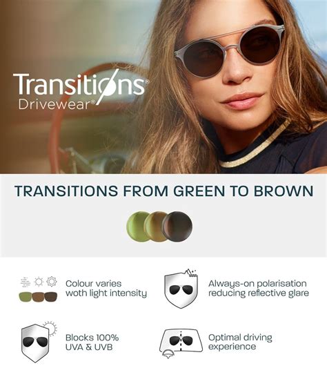 Infografika, paaiškinanti „Transitions DriveWear“ lęšių spalvos keitimąsi