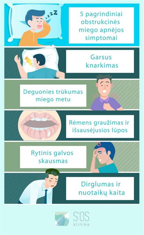 Infografika apie miego apnėjos simptomus ir rizikas vairuotojams