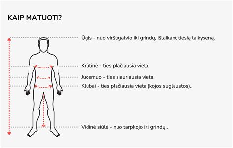infografika: kaip matuoti tvirtinimo skylių atstumą skirtingiems skylių skaičiams (4, 5, 6 skylės)