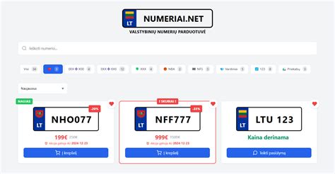 Istorinių Lietuvos valstybinių numerių pavyzdys