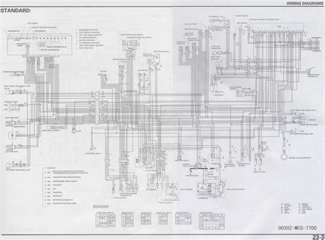 Opel Vectra C EHPS siurblio schema su komponentų žymėjimais