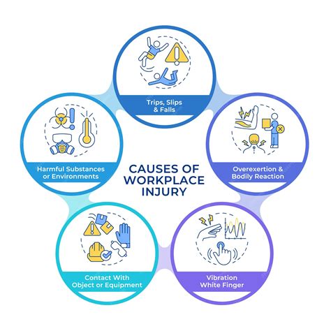 Infographic showing common problem areas of Peugeot 806