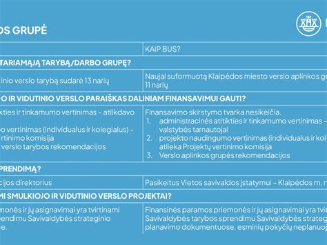 Pramoninio veleno gumavimo procesas