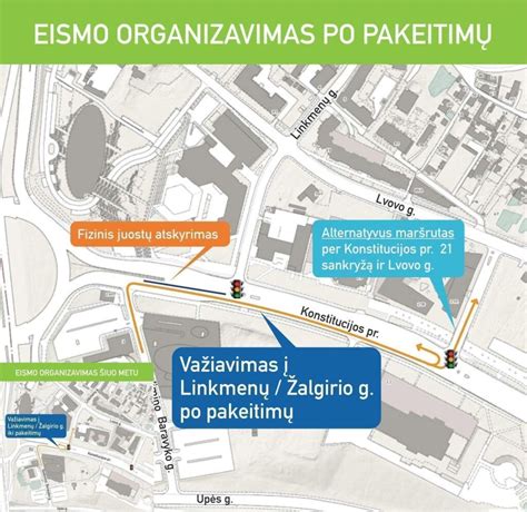 Infografika: privačios teritorijos eismo organizavimo schema