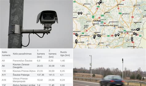 Infografika: KET pažeidimų fiksavimo būdai (stacionarios kameros, mobilieji radarai, vidutinio greičio matuokliai)