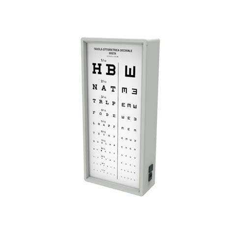 Optometrijos lentelės pavyzdys, naudojamas regėjimo patikrai