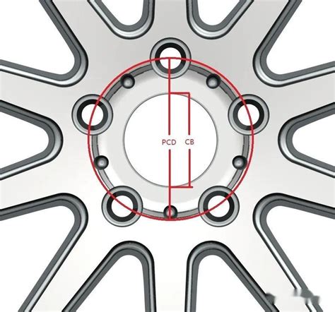 Audi A4 ratlankių parametrų infografika su ET, PCD, CB paaiškinimais