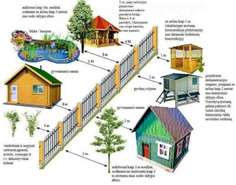 Schema: kaip teisingai išmatuoti atstumą esant stačiam šlaitui ar saugomoje teritorijoje