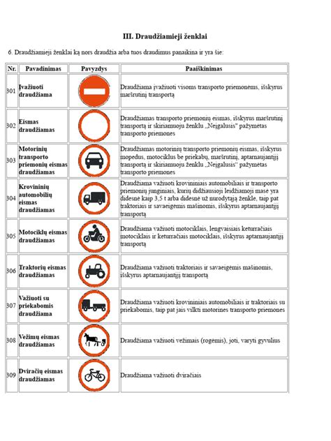 Saugos ir stabilumo sistemų ikonų pavyzdžiai