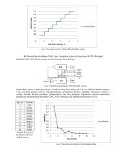 Inforgrafika: skaitmeninio ir analoginio pakrovėjo palyginimas