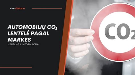 Lentelė: Automobilių įsigijimo kainos ribojimai pagal CO2 emisiją