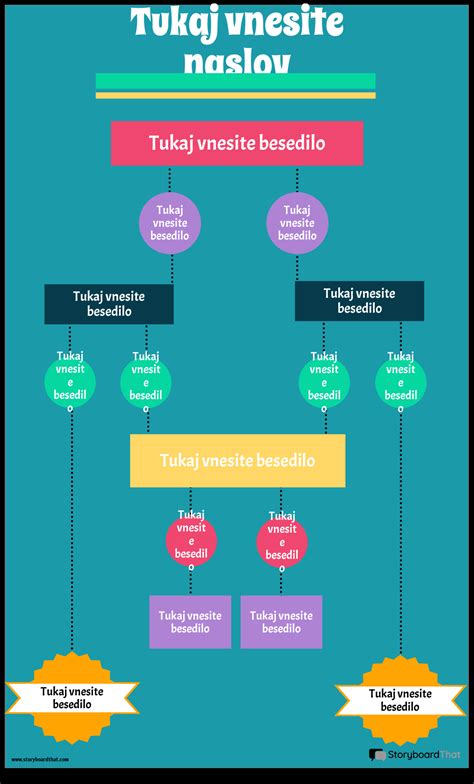 Infografika: diagrama, iliustruojanti ašių apkrovos pasiskirstymą vilkike su puspriekabe.