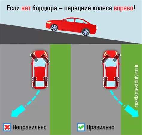 Infografika: teisinga ratų padėtis statant automobilį įkalnėje ir nuokalnėje