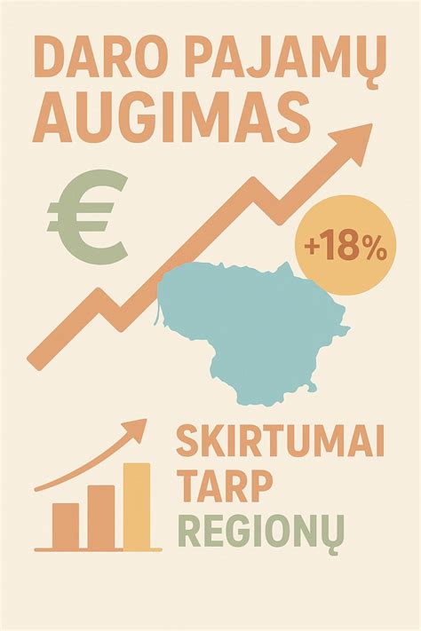 Infografika: UAB 