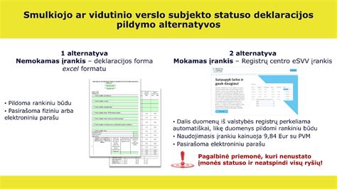Sschema: elektroninės deklaracijos pildymo etapai nuo duomenų suvedimo iki pasirašymo ekrane