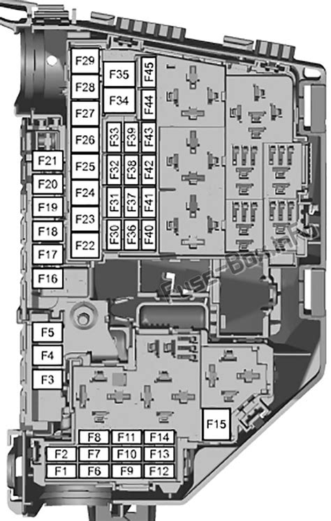 Ford S-Max 2007 salono saugiklių dėžutės nuotrauka ir schema