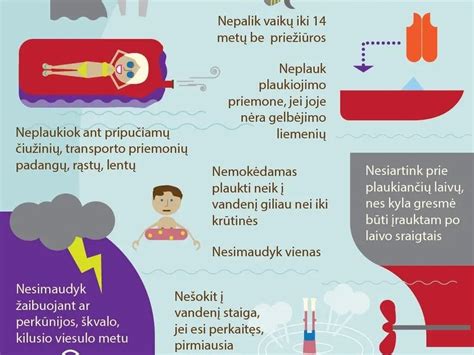 Sprendimo schemos, kaip išvengti vandens kaupimosi prie sparnų