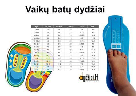 Infografinis vaizdas: ratlanki dydžiai ir tvirtinimo taškai
