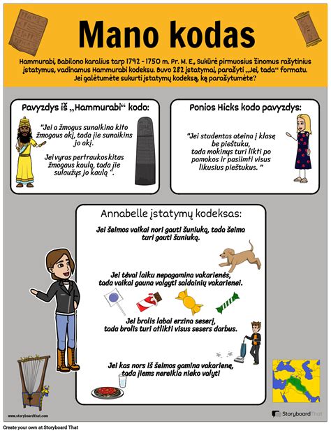 SDK kodo pavyzdys ir jo reikšmė
