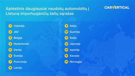 Sugedusių ir daužtų automobilių pavyzdžiai