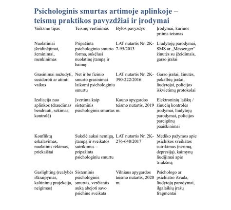 Vizualizacija, rodanti skirtingų dangų poveikį akinių lęšiams (pvz., vandens atstūmimas, atsparumas įbrėžimams)