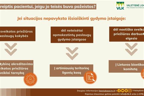 Infografika: Nemokamos ir mokamos KET testų versijų palyginimas