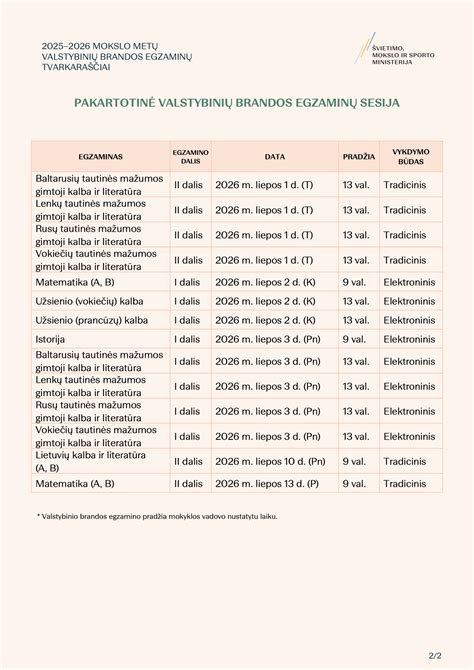 Iliustracija: Draudžiami daiktai egzamino metu