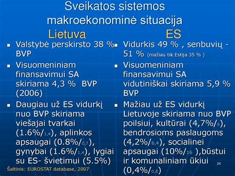 palyginimas tarp naujo ir susidėvėjusio amortizatoriaus