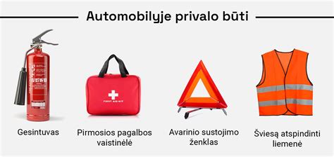 Privalomų dokumentų ir įrangos, tokios kaip gesintuvas ir avarinio sustojimo ženklas, iliustracija