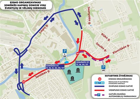 Schema: turbožiedinės sankryžos eismo organizavimas